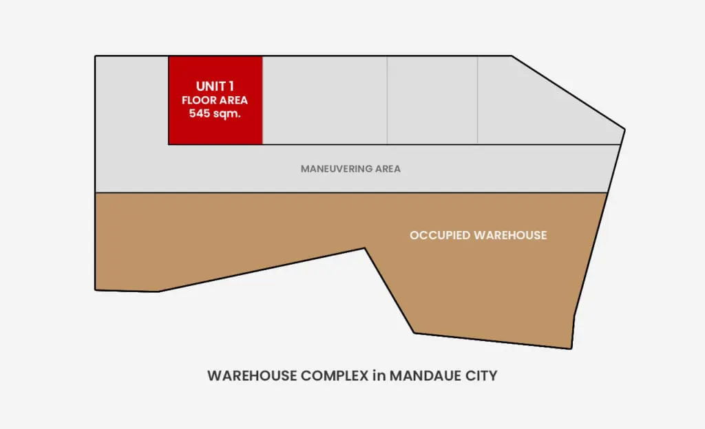 545 SqM Warehouse for Rent in Mandaue