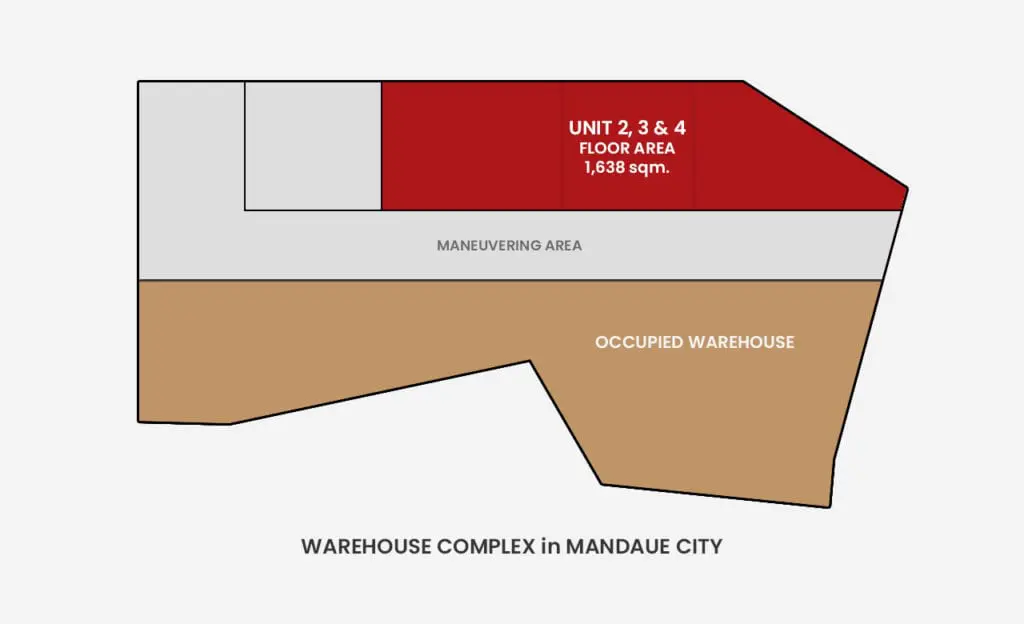 1638 SqM Warehouse for Rent in Mandaue