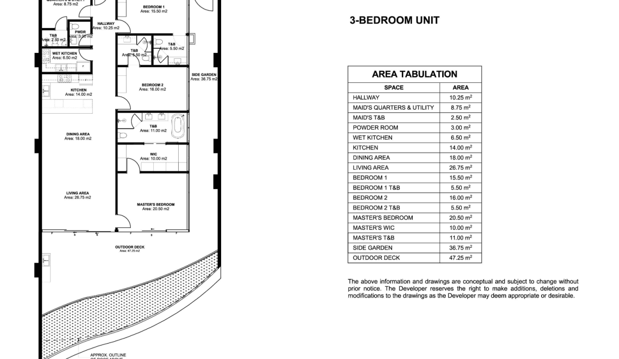 SRDTR1 3 Bedroom Condo for Sale in The Rise at Monterrazas - 26