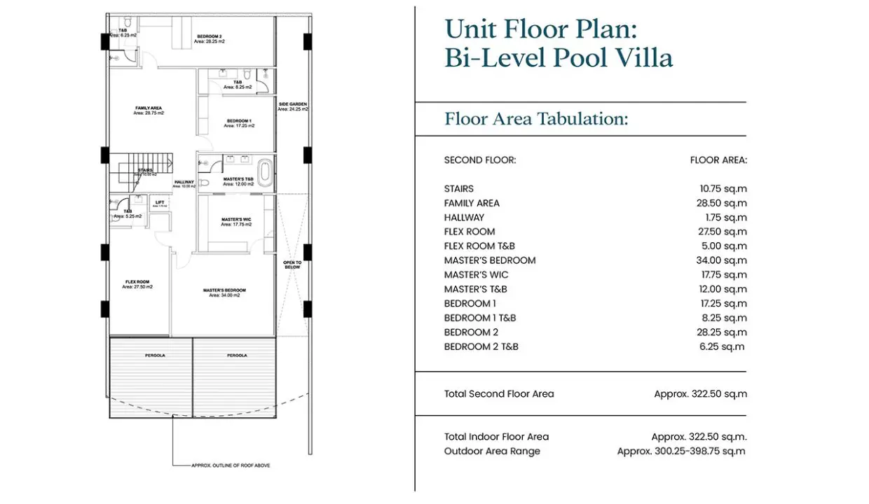 SRDTR6 3 Bedroom Bi-Level Unit with Pool for Sale in The Rise at Monterrazas - 23