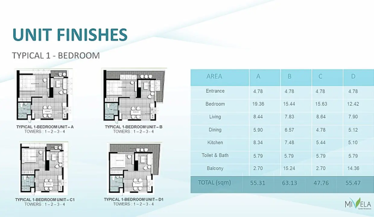 SRDMVG2 Luxury Condo with Modern Amenities in Mivela Garden Residences - Cebu Grand Realty (4)