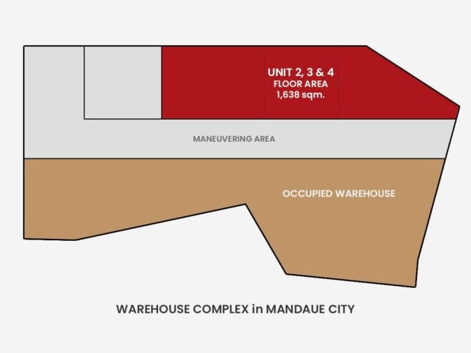 Warehouse for Rent in Mandaue