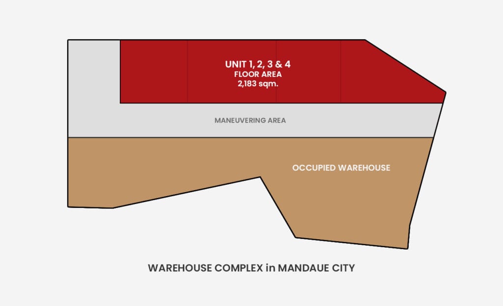 2183 SqM Warehouse for Rent in Mandaue