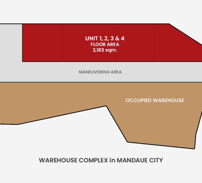 Warehouse for Rent in Mandaue