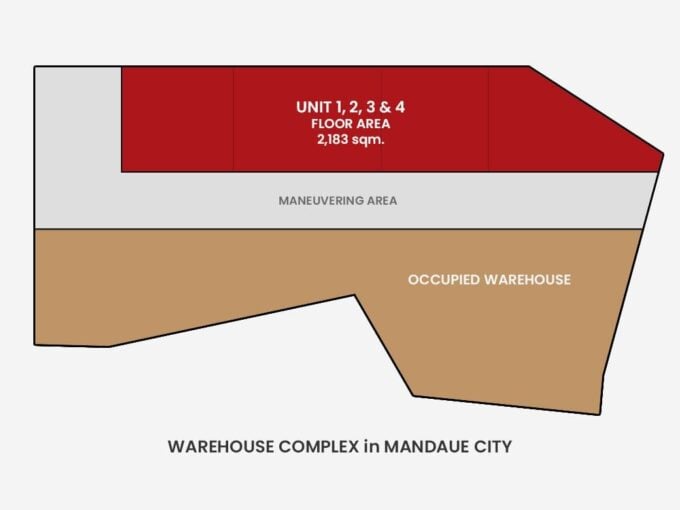 Warehouse for Rent in Mandaue