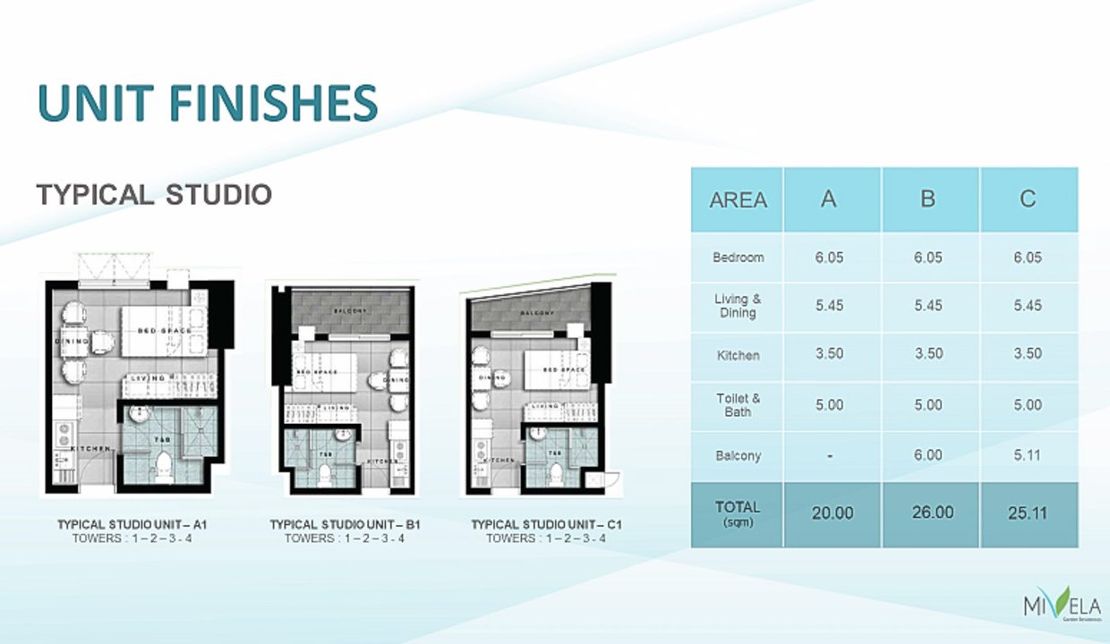 SRDMVG1 Serene 1 Bedroom Condo for Urban Comfort at Mivela Garden Residences - Cebu Grand Realty (4)